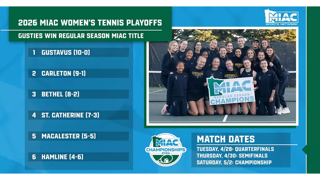 MIAC Playoff Graphic